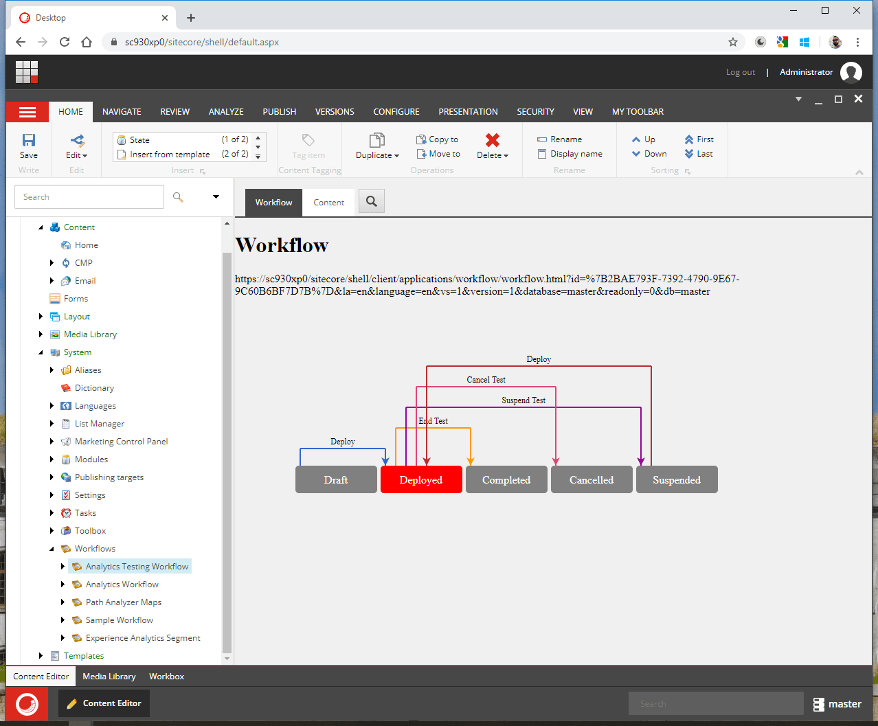 analytics testing workflow